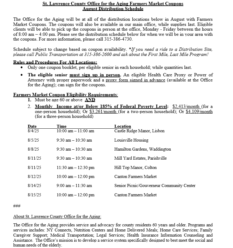 August Farmer Market Distribution