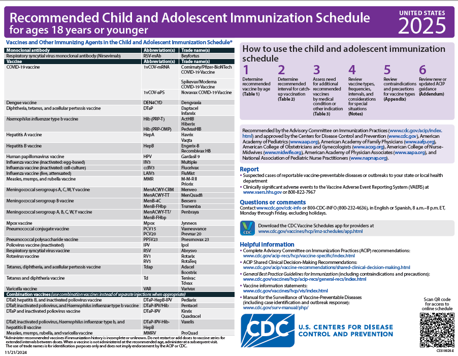 immunizations for kids